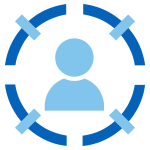 Relevance and Consistency