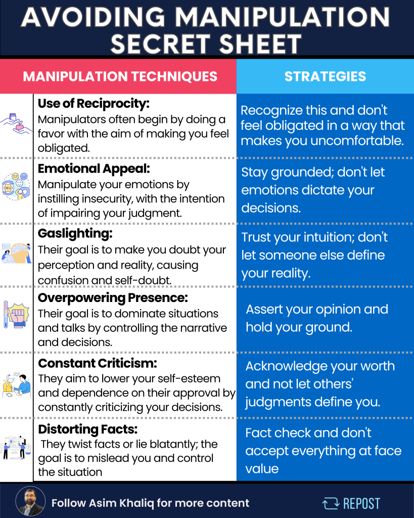 How to Avoid Manipulation Effective Strategies to Protect Yourself